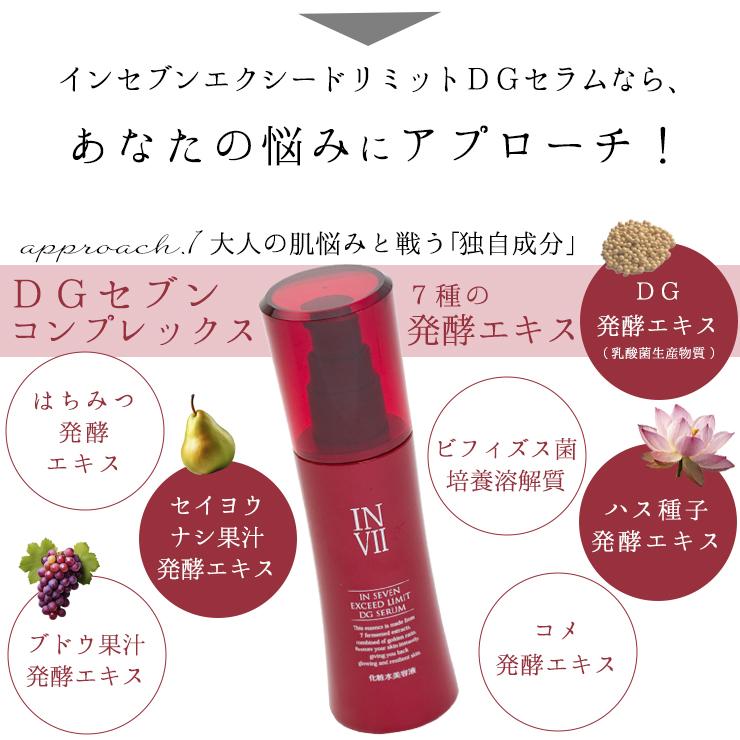 ＤＧセブンコンプレック