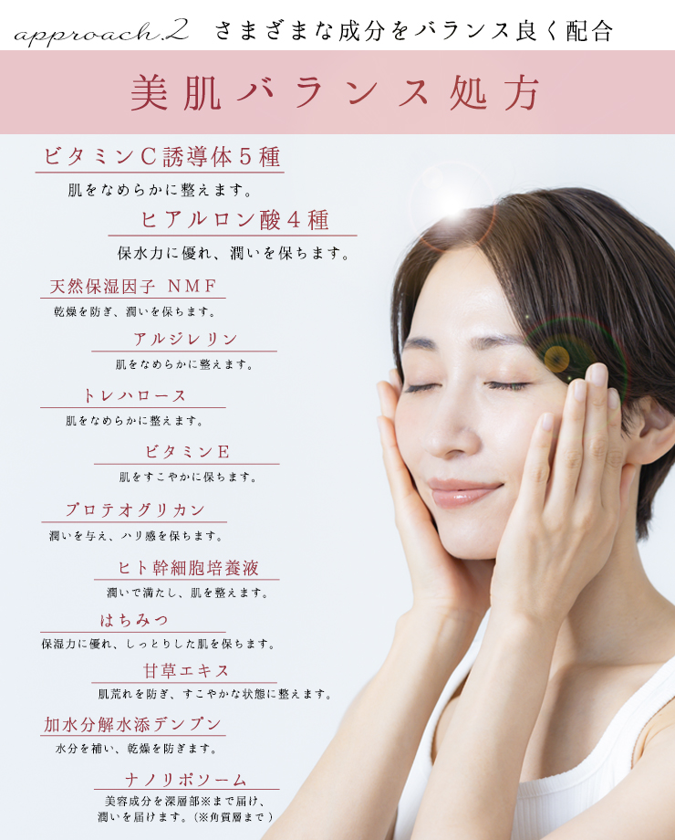 年齢に応じた美容成分