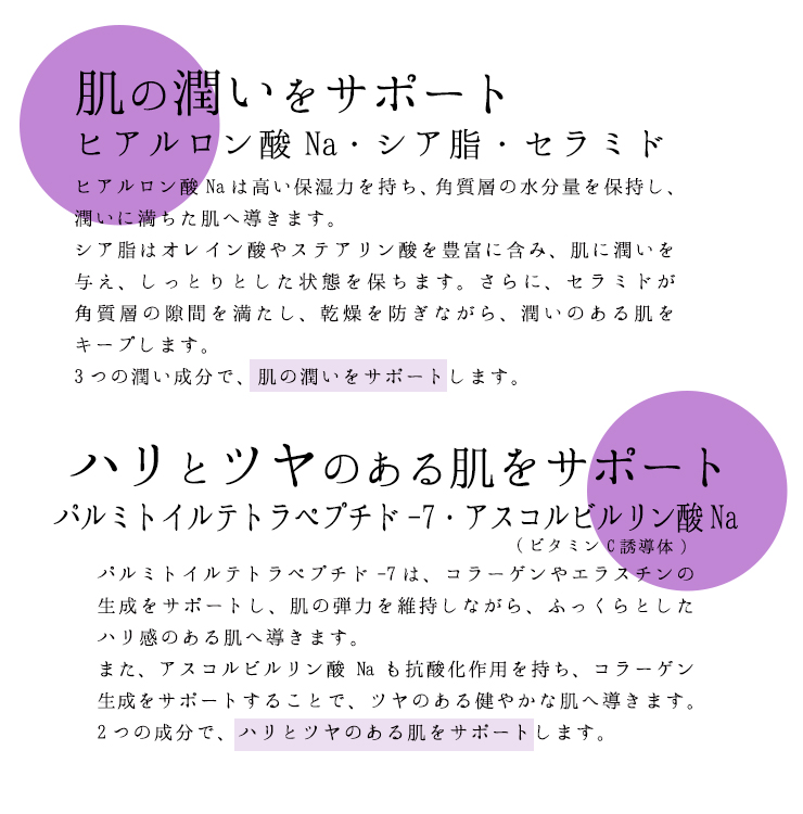 潤い成分ハリツヤ成分